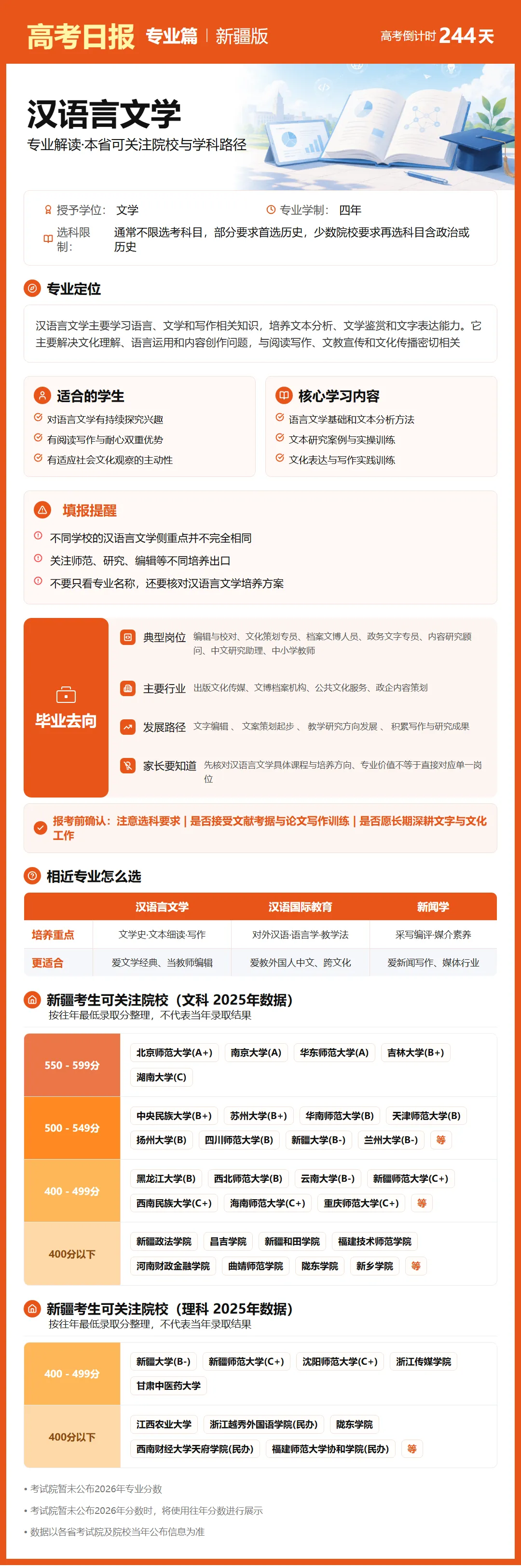 高考日报 | 10月6日-第15张图片-四季读书网 高考日报 | 10月6日-第15张图片-四季读书网