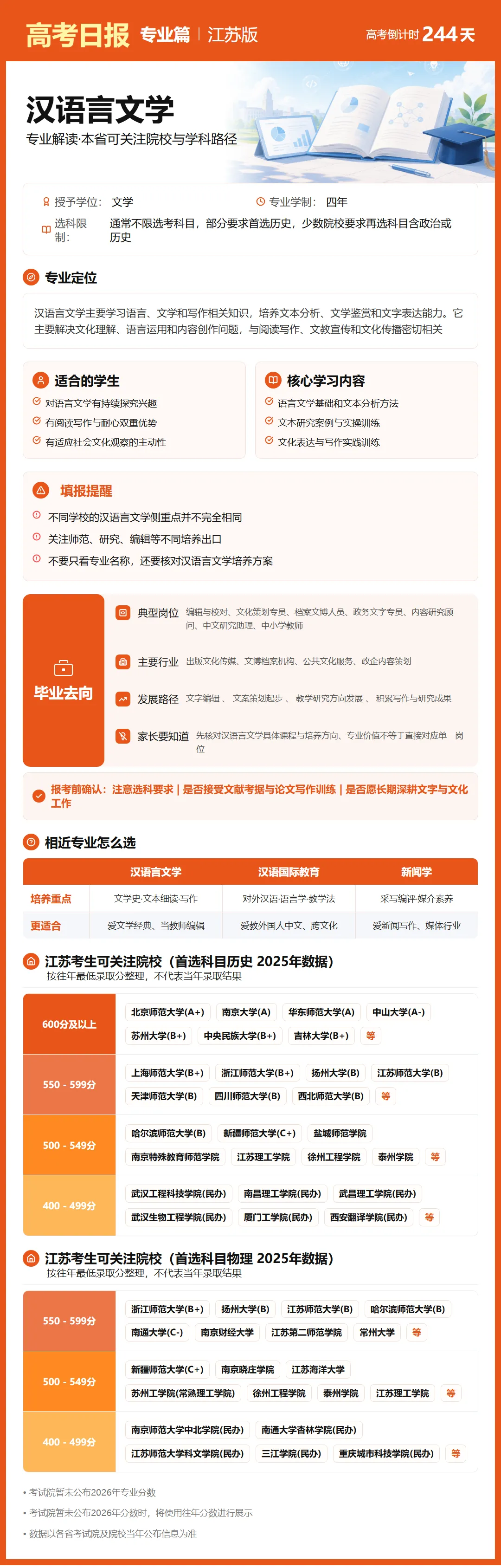 高考日报 | 10月6日-第16张图片-四季读书网 高考日报 | 10月6日-第16张图片-四季读书网