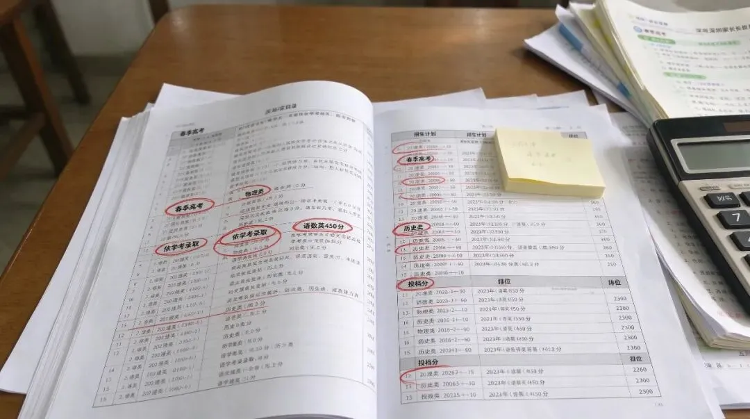 广东高三还有一次高考,很多深圳家长到现在不知道它叫春考-第4张图片-四季读书网 广东高三还有一次高考,很多深圳家长到现在不知道它叫春考-第4张图片-四季读书网
