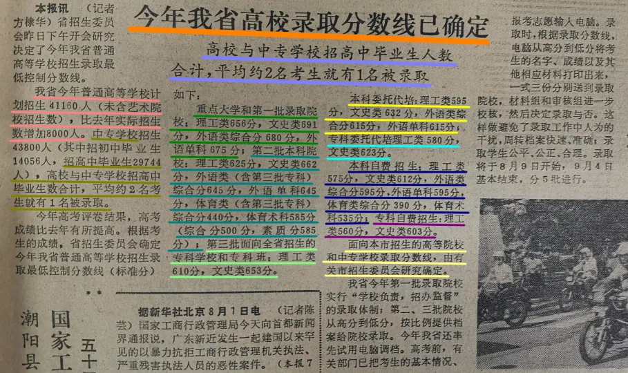 大变!1988年广东高考进入“标准分时期”-第4张图片-四季读书网