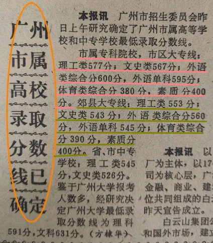 大变!1988年广东高考进入“标准分时期”-第6张图片-四季读书网