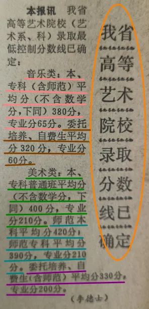 大变!1988年广东高考进入“标准分时期”-第8张图片-四季读书网