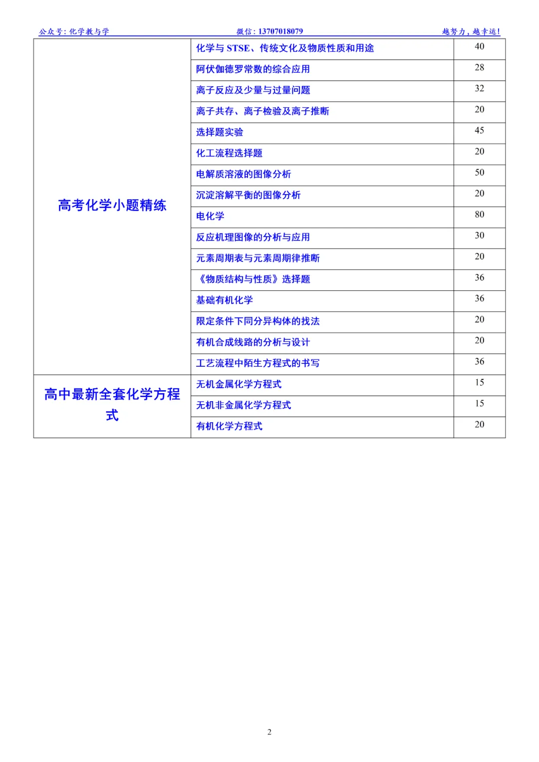 云师大附中2027届高三上学期高考适应性月考卷(三) 化学试题与答案-第17张图片-四季读书网