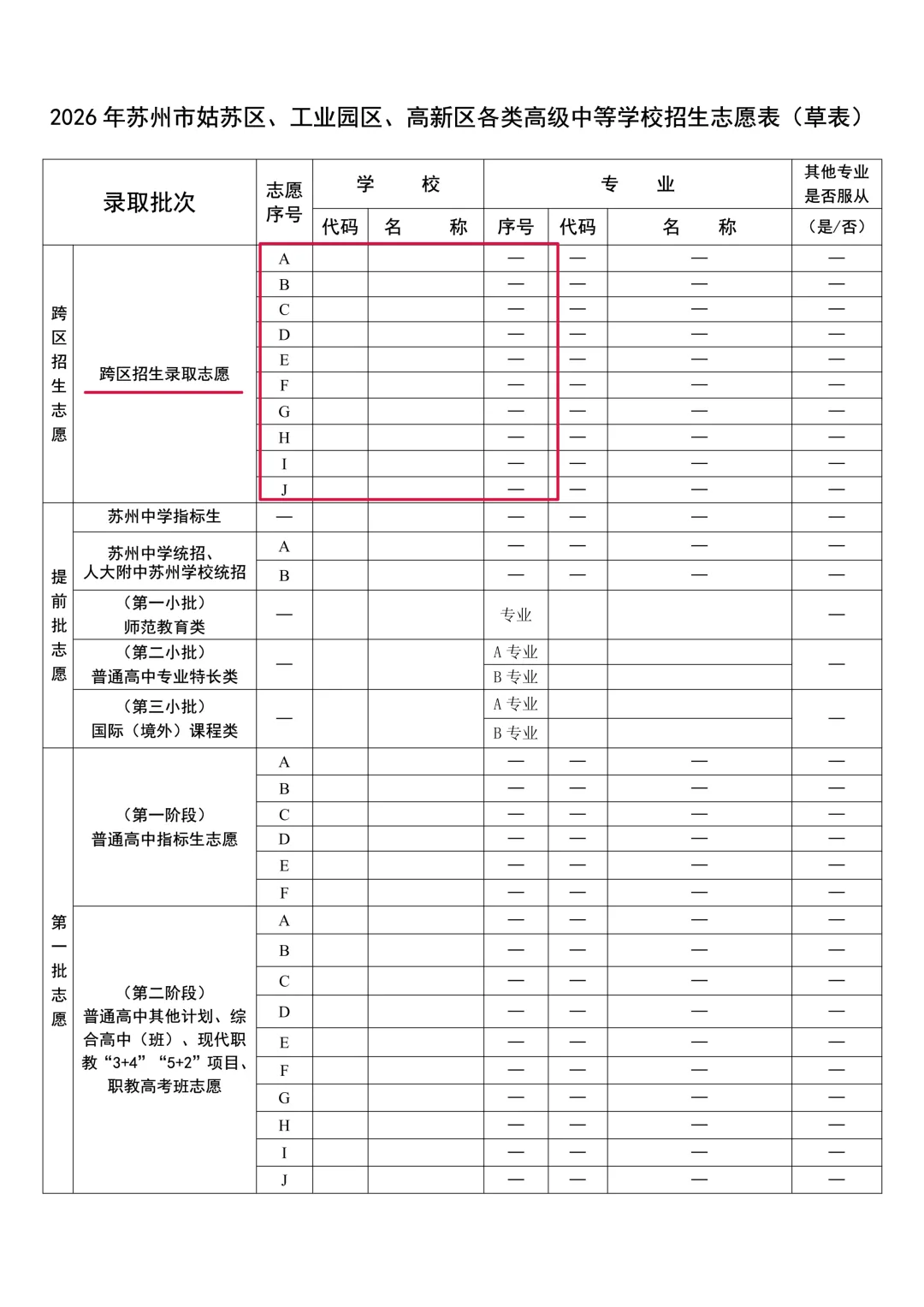 苏州中考,跨区招生录取高中竟然最难?-第2张图片-四季读书网 苏州中考,跨区招生录取高中竟然最难?-第2张图片-四季读书网