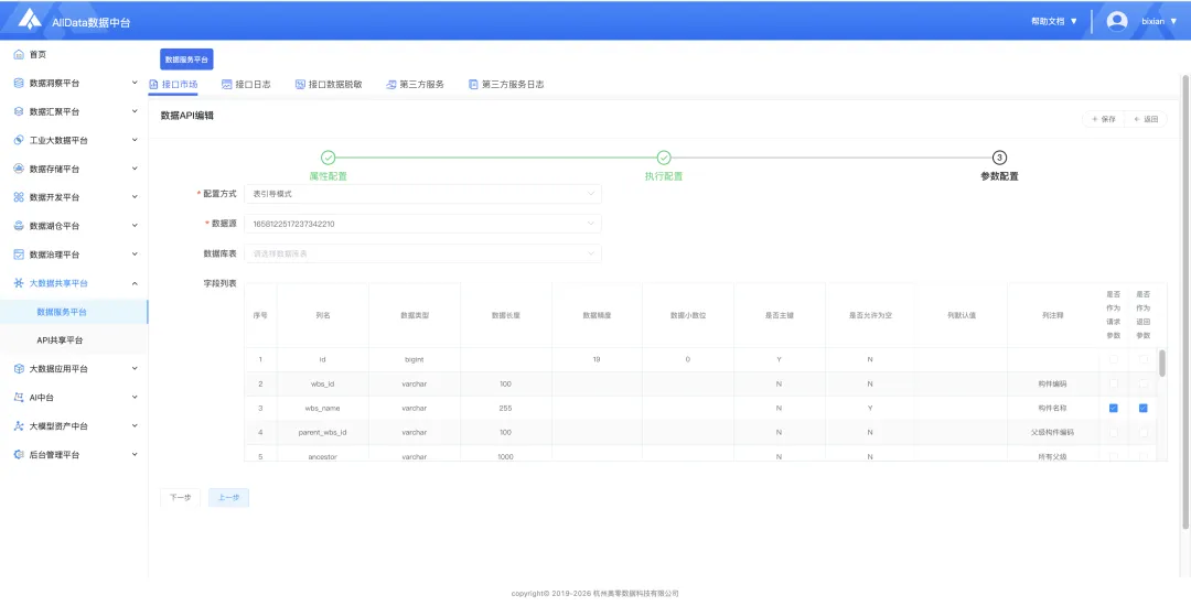 客户真题讲解|趁手好用,AllData搭建大数据共享平台,集成开源项目Apiserver/SqlRest,建设数据服务平台/API共享平台-第5张图片-四季读书网