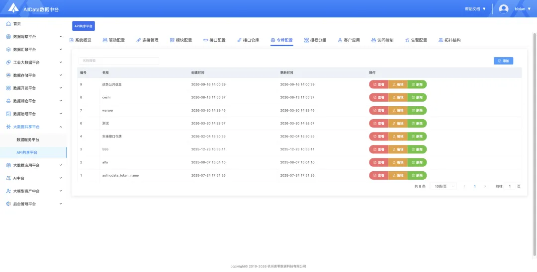 客户真题讲解|趁手好用,AllData搭建大数据共享平台,集成开源项目Apiserver/SqlRest,建设数据服务平台/API共享平台-第18张图片-四季读书网