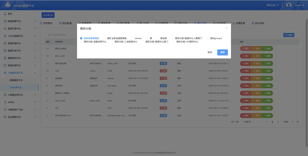 客户真题讲解|趁手好用,AllData搭建大数据共享平台,集成开源项目Apiserver/SqlRest,建设数据服务平台/API共享平台-第21张图片-四季读书网
