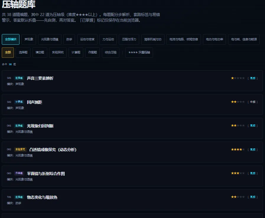 中考物理压轴题考点题型全解-第3张图片-四季读书网