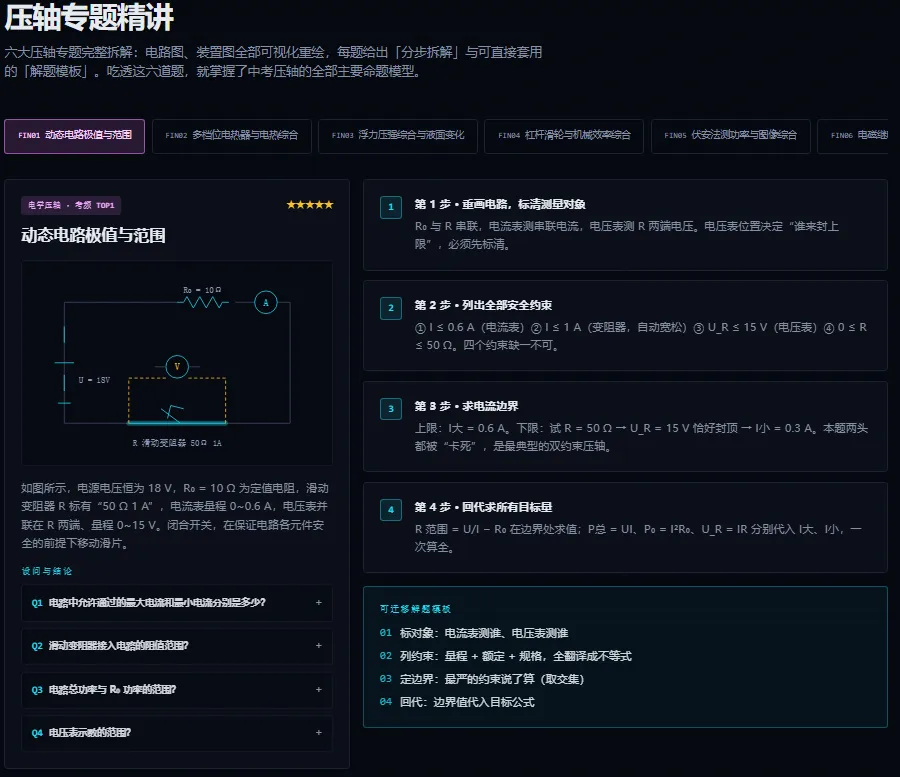 中考物理压轴题考点题型全解-第4张图片-四季读书网