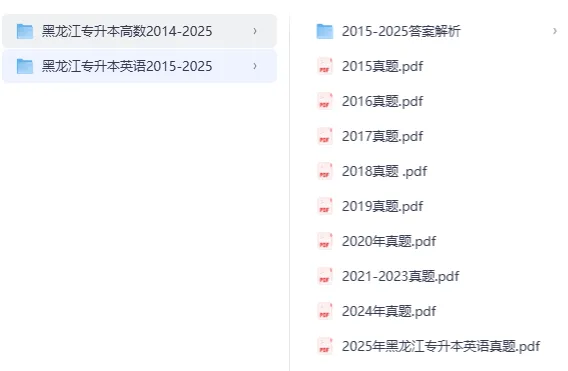 2026年黑龙江专升本资料汇总【附历年真题及答案+各科背诵考点】-第2张图片-四季读书网
