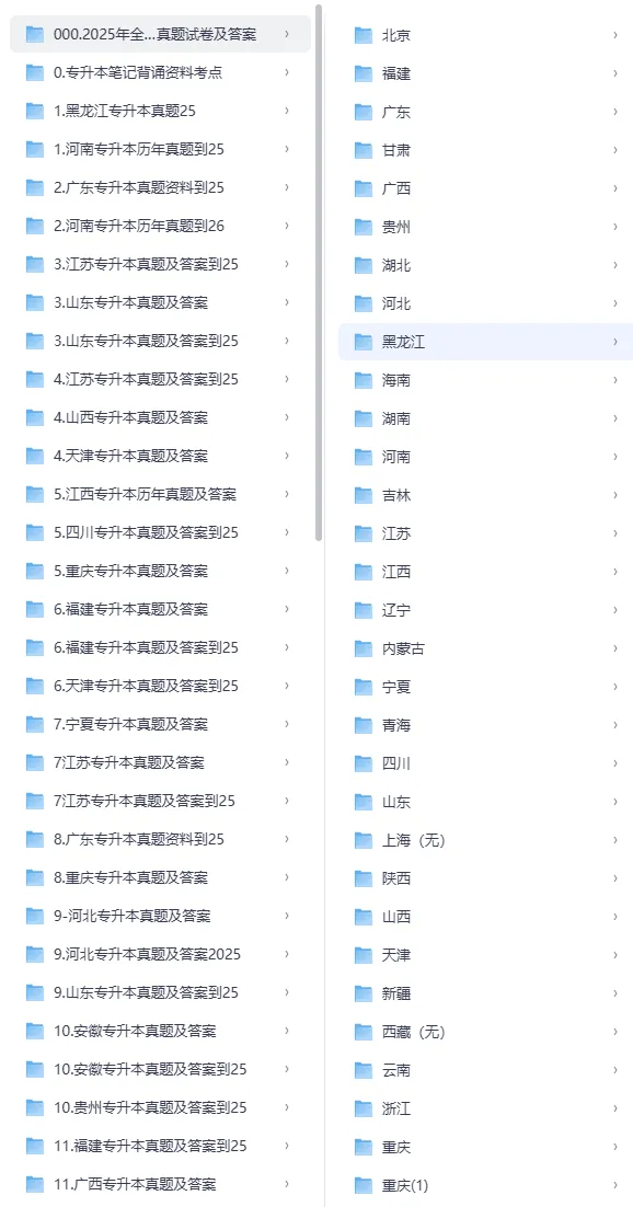 2026年江西省专升本资料汇总【附历年真题及答案+各科背诵考点】-第5张图片-四季读书网