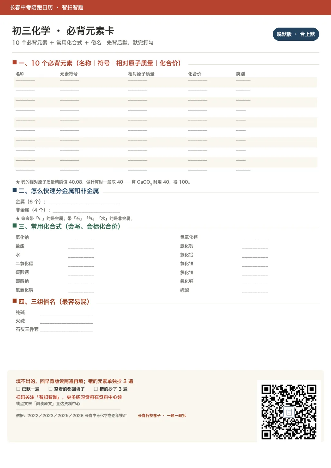 长春中考化学:写化学式总卡壳?别背20个化合价,记住这10个(附早背晚默卡)-第2张图片-四季读书网