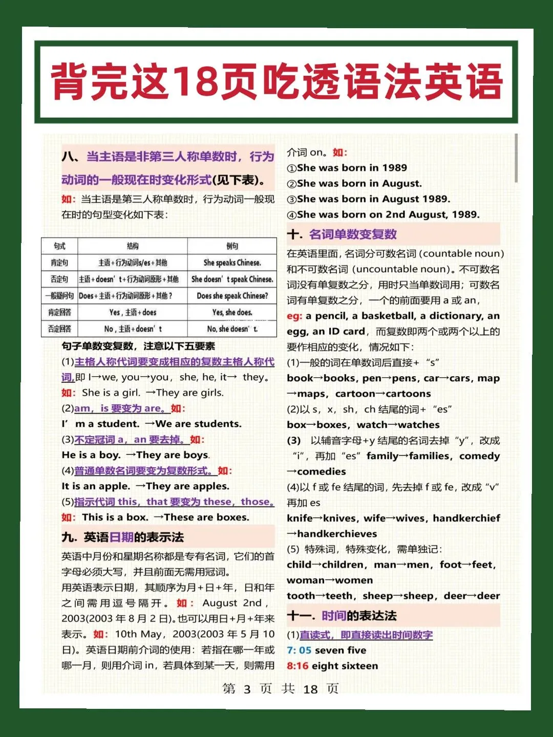 初一零基础、初二不及格?初中英语入门逆袭,只讲干货不废话-第3张图片-四季读书网