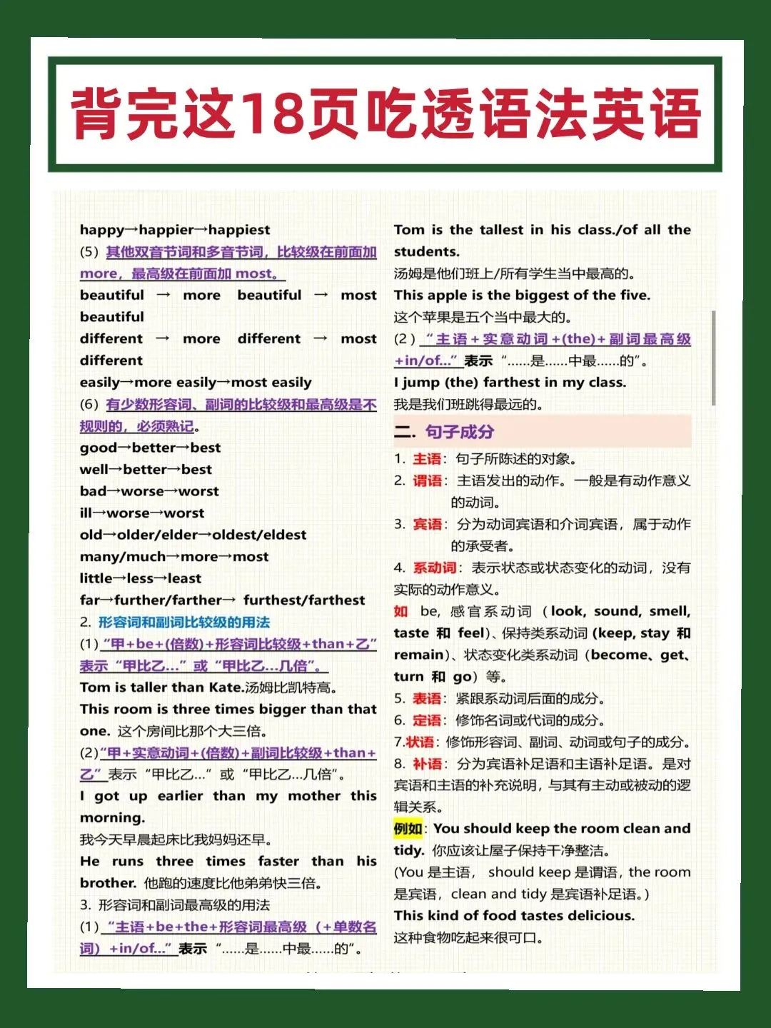 初一零基础、初二不及格?初中英语入门逆袭,只讲干货不废话-第6张图片-四季读书网