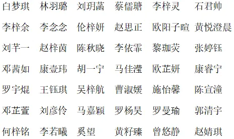 初一级英语书法比赛结果出炉!-第5张图片-四季读书网
