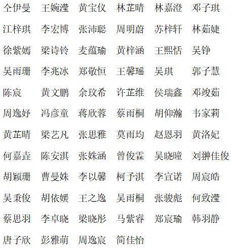 初一级英语书法比赛结果出炉!-第9张图片-四季读书网