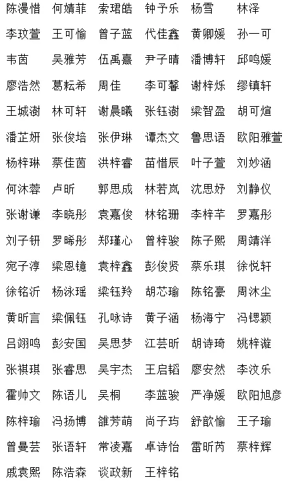 初一级英语书法比赛结果出炉!-第13张图片-四季读书网