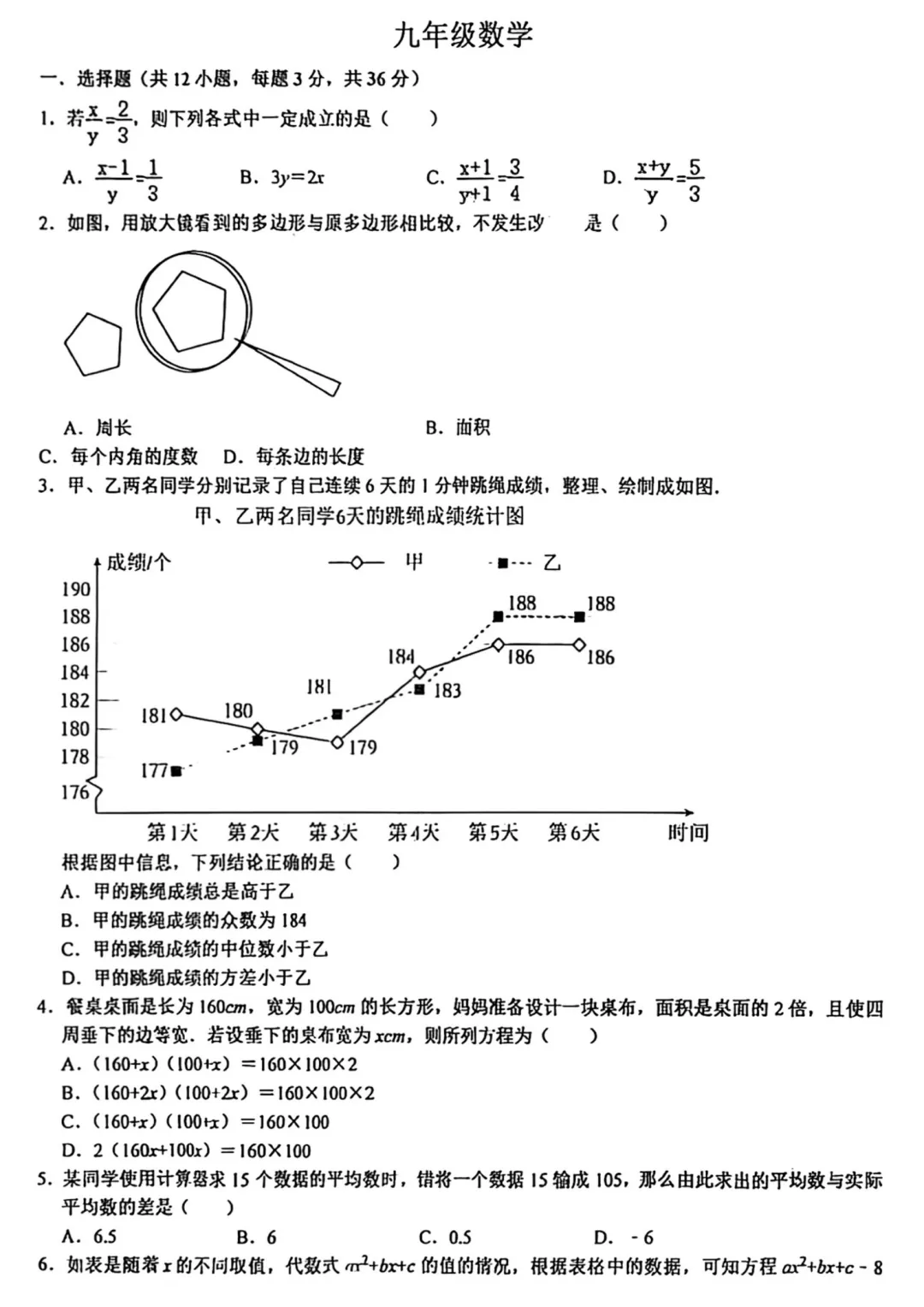 四中初三10月份数学真题-第1张图片-四季读书网