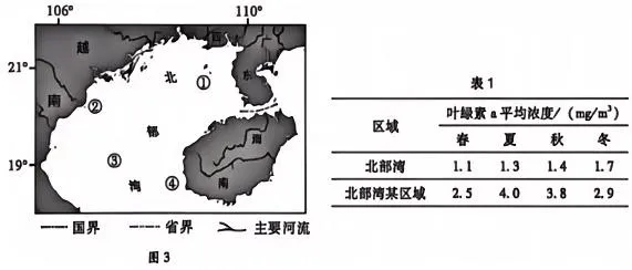 2026年高考广西卷地理真题及官方答案-第3张图片-四季读书网 2026年高考广西卷地理真题及官方答案-第3张图片-四季读书网