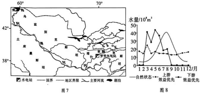 2026年高考广西卷地理真题及官方答案-第7张图片-四季读书网 2026年高考广西卷地理真题及官方答案-第7张图片-四季读书网