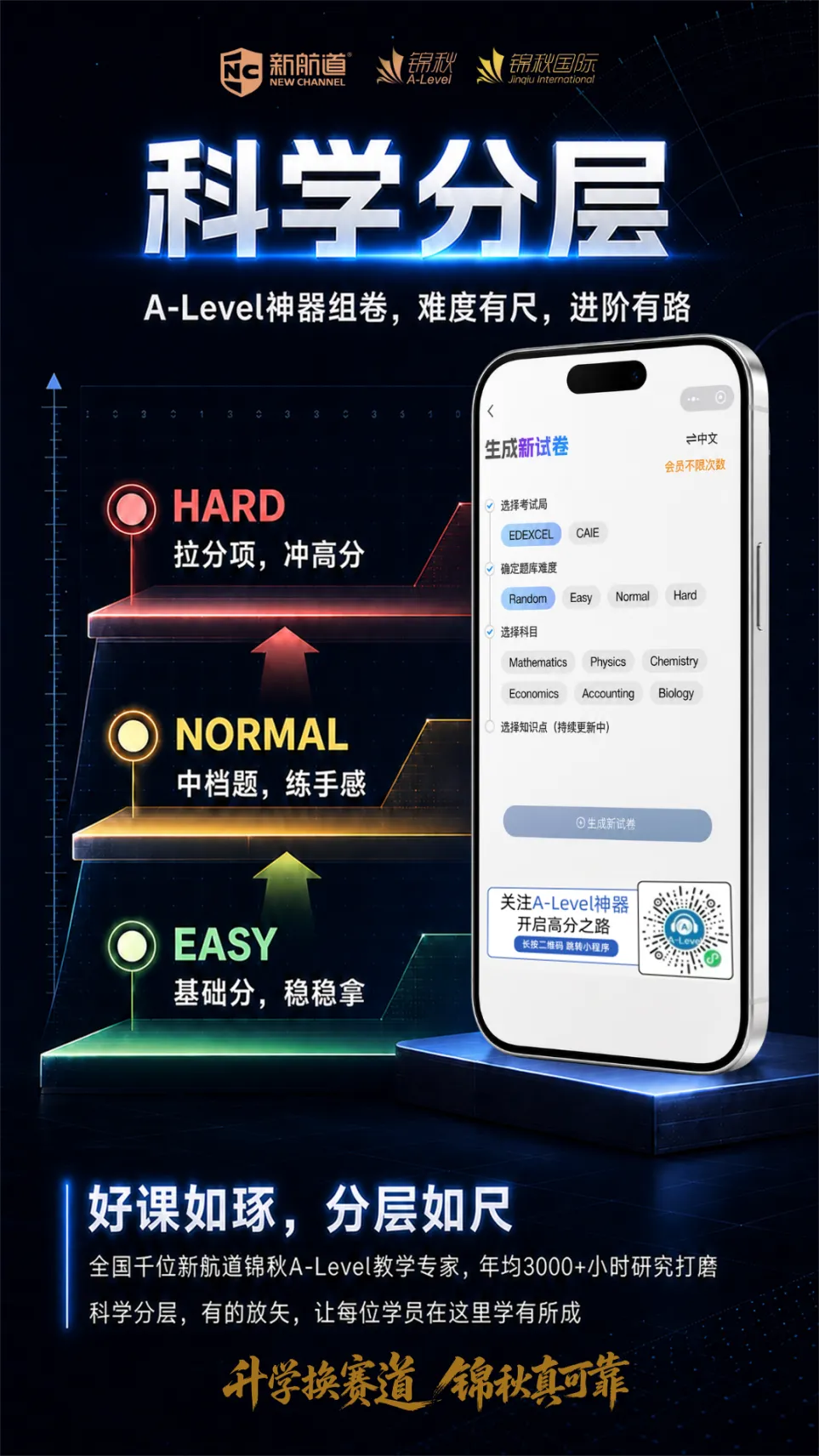 别等到高考才后悔!10、11年级转A-Level,现在就是最后窗口期!-第12张图片-四季读书网