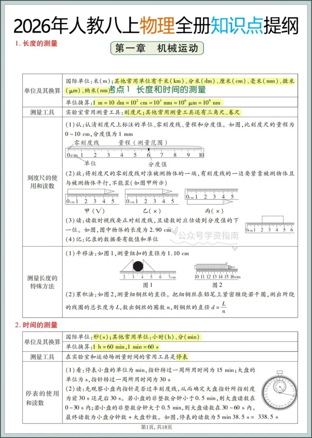 初二物理|2026年八年级上册物理全册知识点提纲汇总,期中复习必背知识点!-第3张图片-四季读书网 初二物理|2026年八年级上册物理全册知识点提纲汇总,期中复习必背知识点!-第3张图片-四季读书网