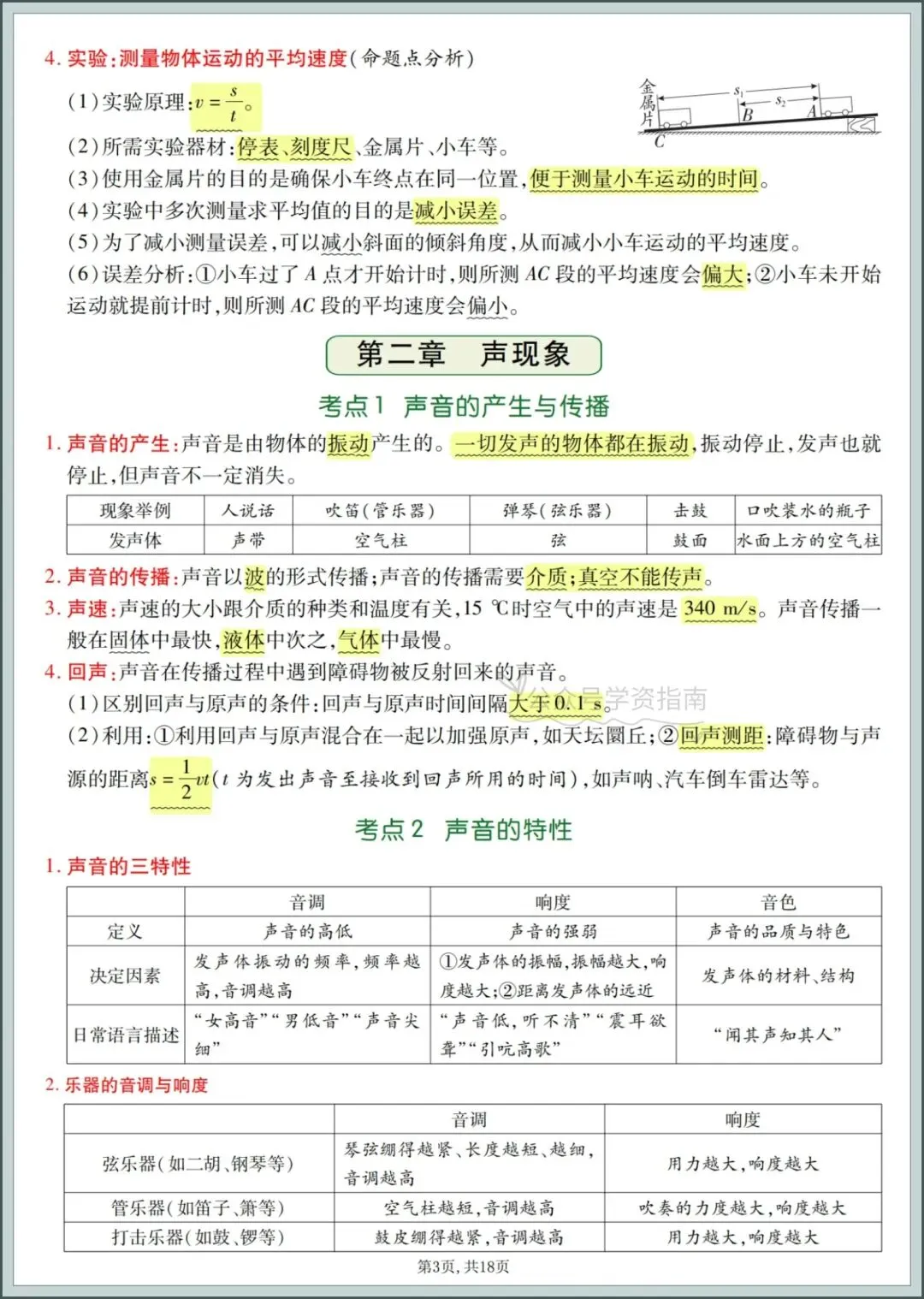 初二物理|2026年八年级上册物理全册知识点提纲汇总,期中复习必背知识点!-第5张图片-四季读书网 初二物理|2026年八年级上册物理全册知识点提纲汇总,期中复习必背知识点!-第5张图片-四季读书网