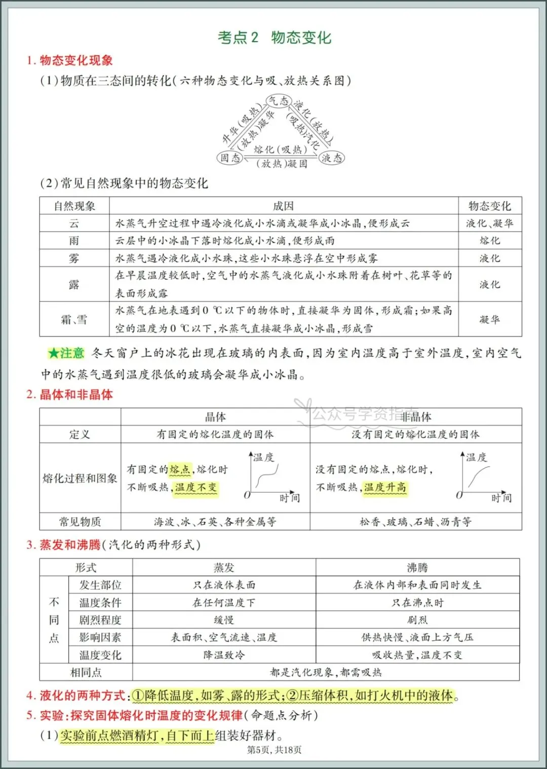 初二物理|2026年八年级上册物理全册知识点提纲汇总,期中复习必背知识点!-第6张图片-四季读书网 初二物理|2026年八年级上册物理全册知识点提纲汇总,期中复习必背知识点!-第6张图片-四季读书网