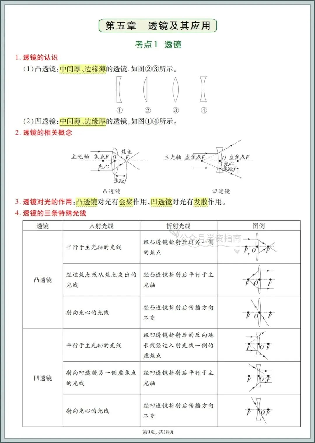 初二物理|2026年八年级上册物理全册知识点提纲汇总,期中复习必背知识点!-第9张图片-四季读书网 初二物理|2026年八年级上册物理全册知识点提纲汇总,期中复习必背知识点!-第9张图片-四季读书网