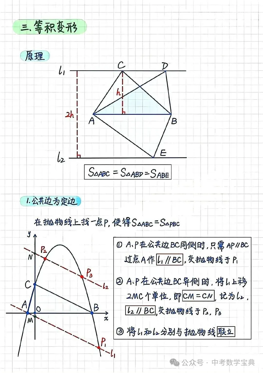 中考数学常考母题分析,提分攻略-第2张图片-四季读书网