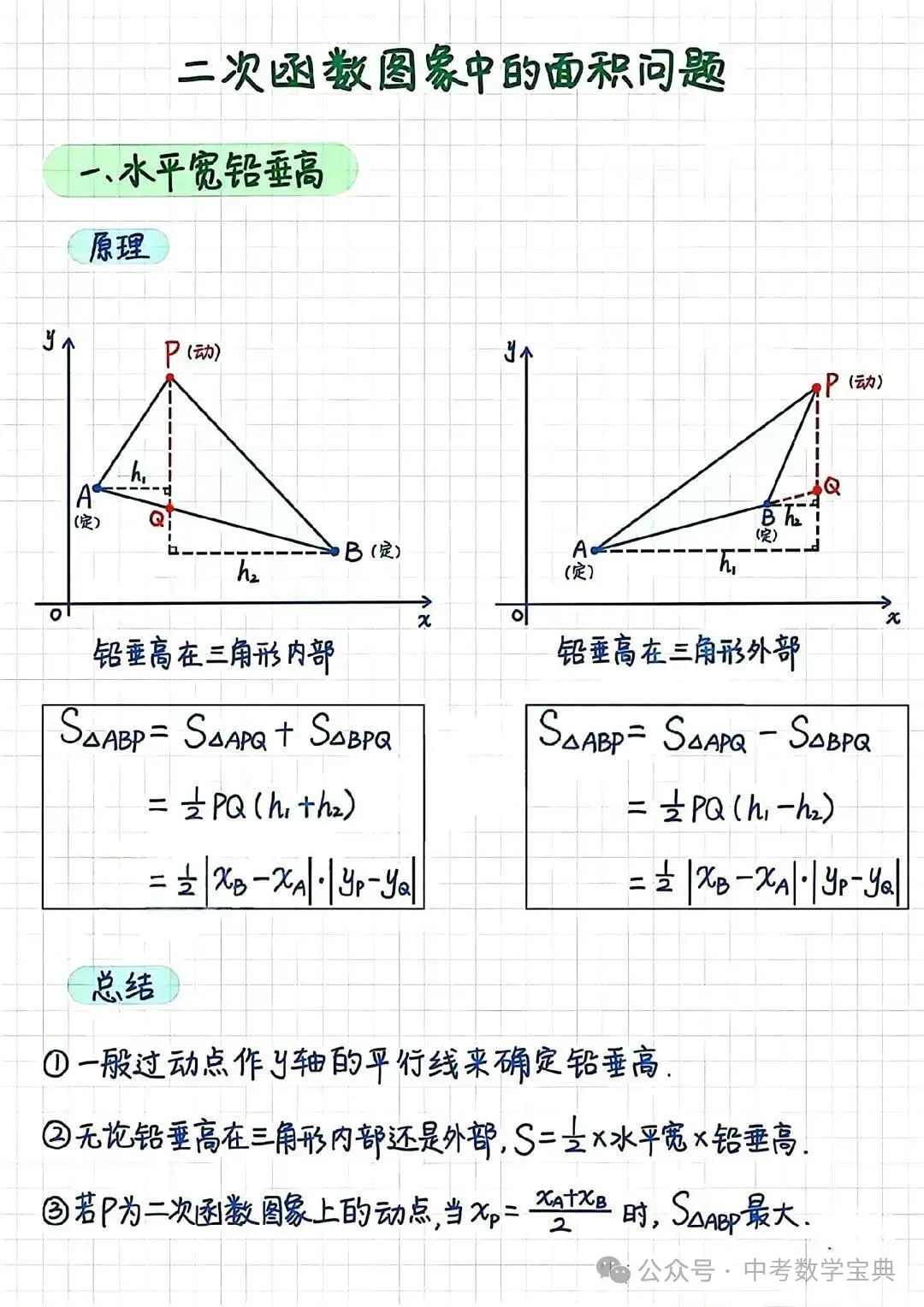 中考数学常考母题分析,提分攻略-第3张图片-四季读书网