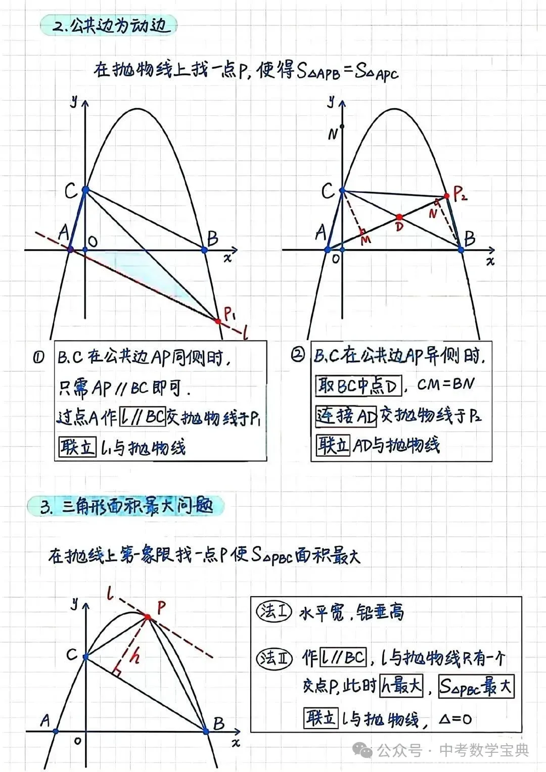 中考数学常考母题分析,提分攻略-第5张图片-四季读书网