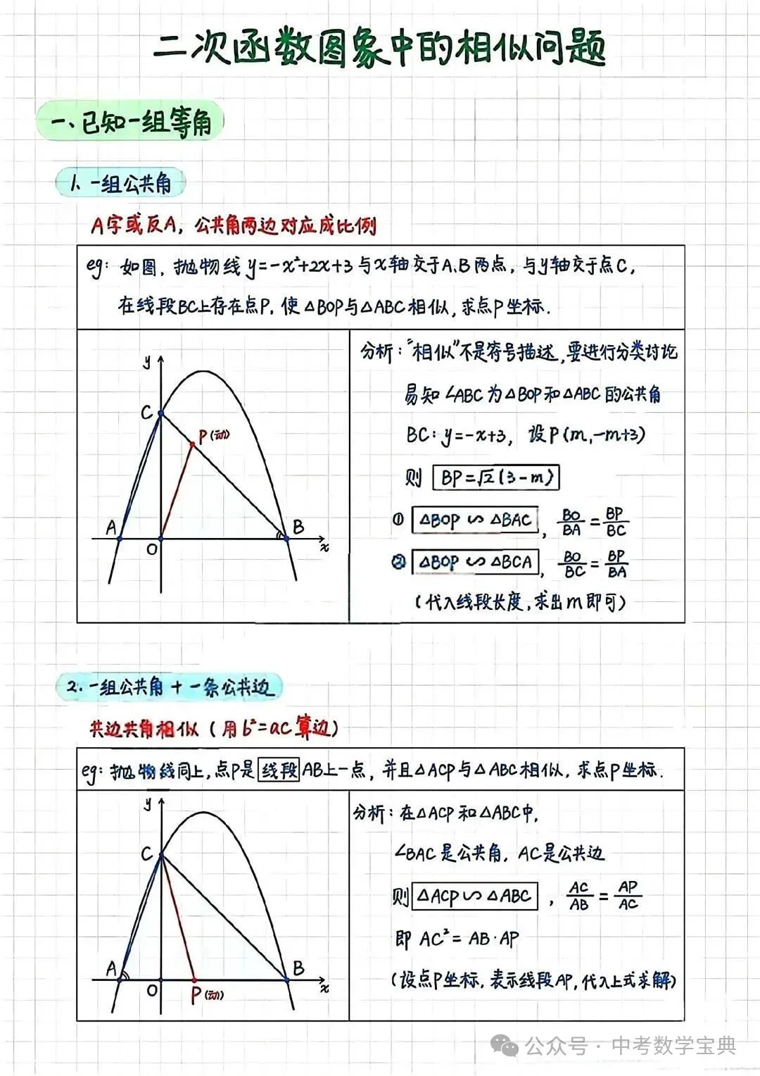 中考数学常考母题分析,提分攻略-第6张图片-四季读书网