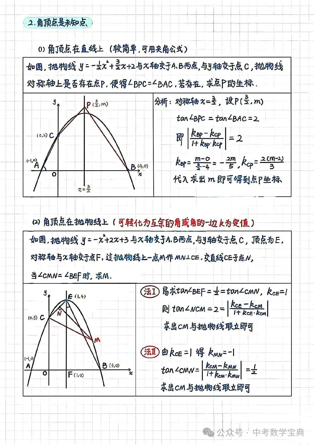 中考数学常考母题分析,提分攻略-第7张图片-四季读书网
