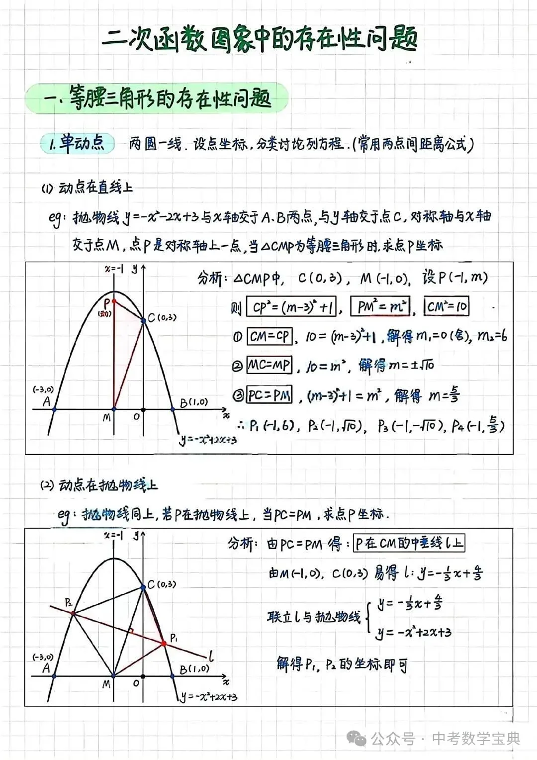 中考数学常考母题分析,提分攻略-第8张图片-四季读书网
