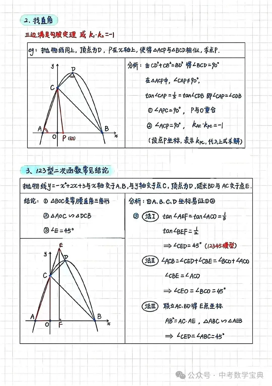 中考数学常考母题分析,提分攻略-第9张图片-四季读书网