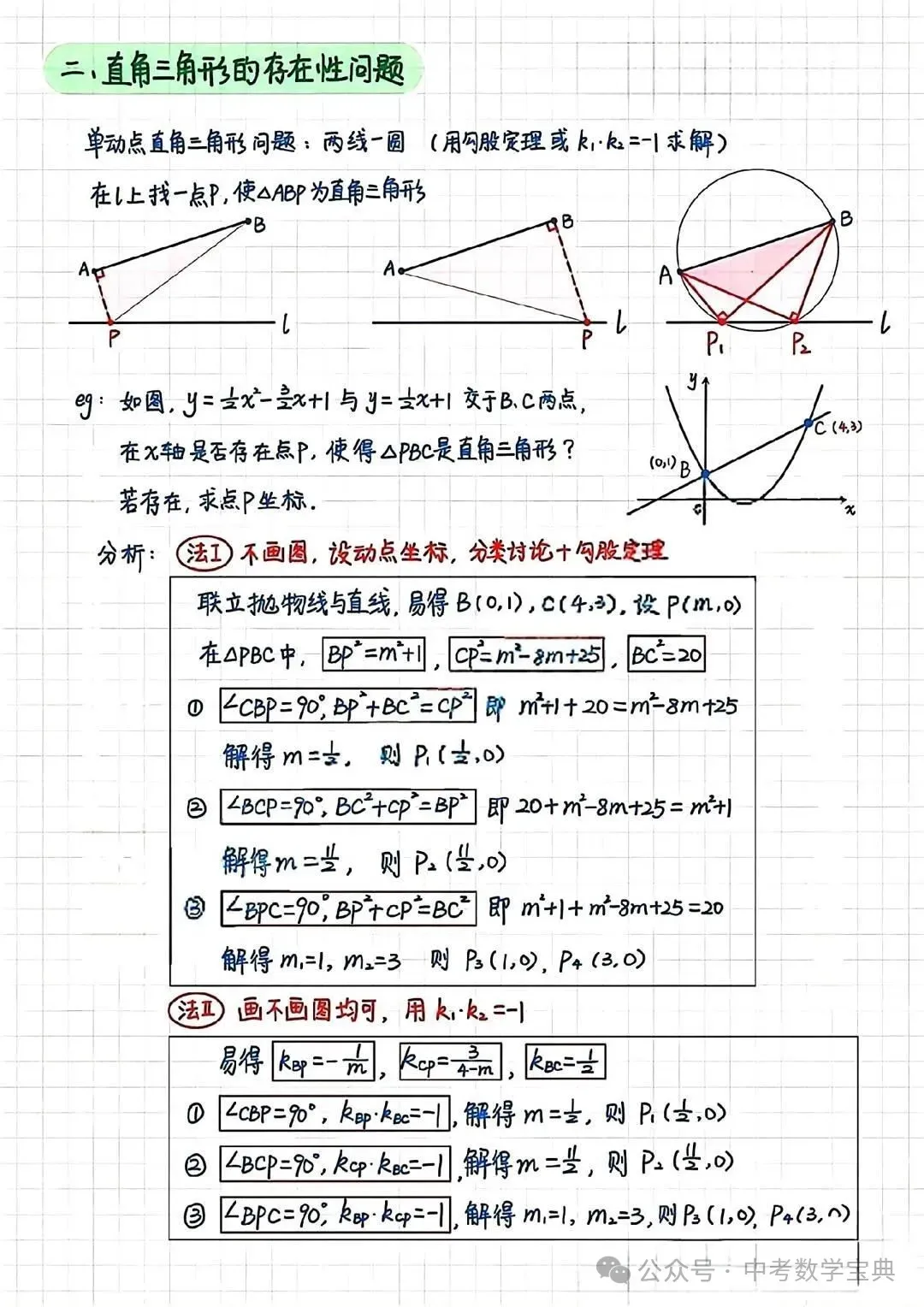 中考数学常考母题分析,提分攻略-第10张图片-四季读书网