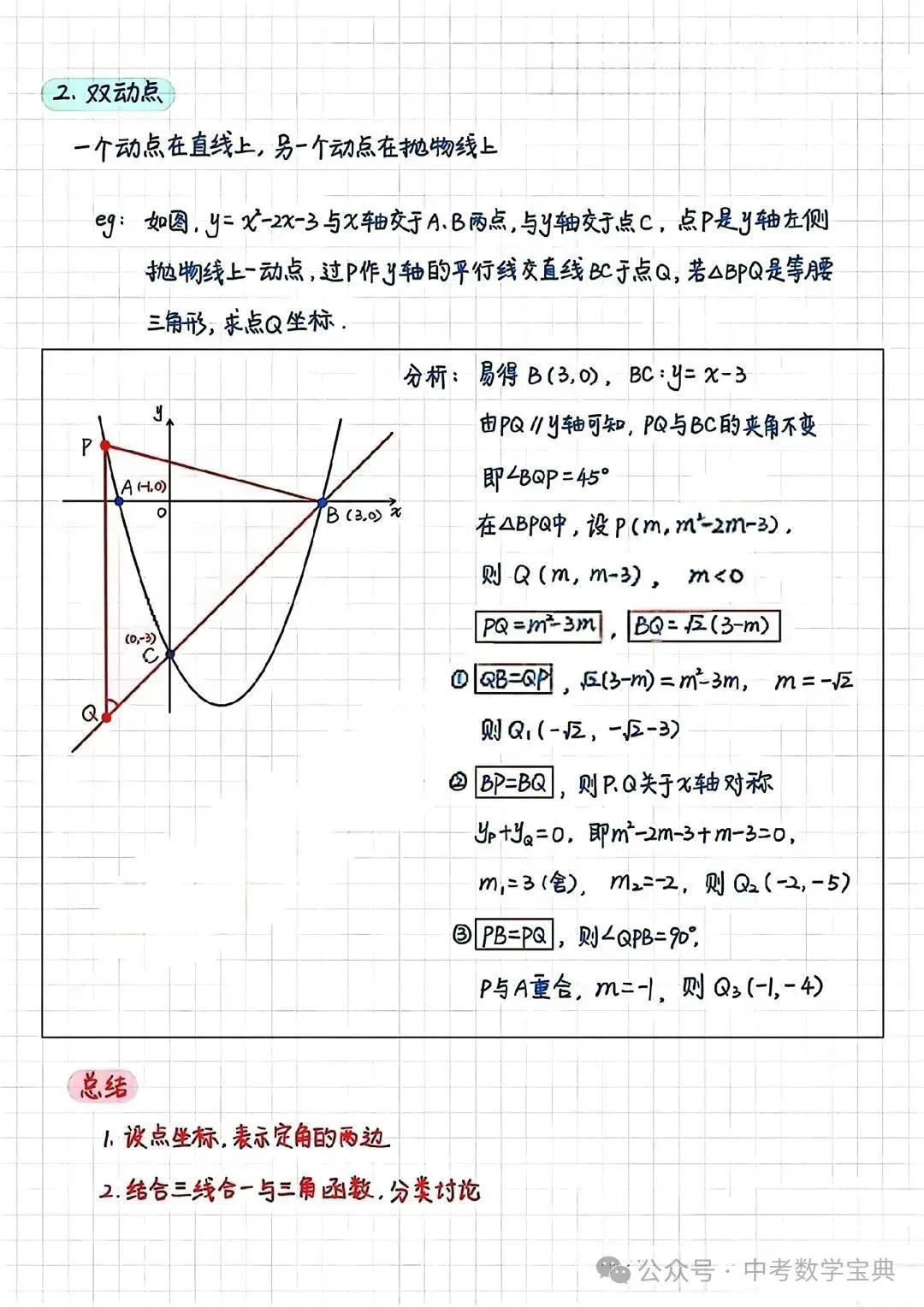 中考数学常考母题分析,提分攻略-第11张图片-四季读书网