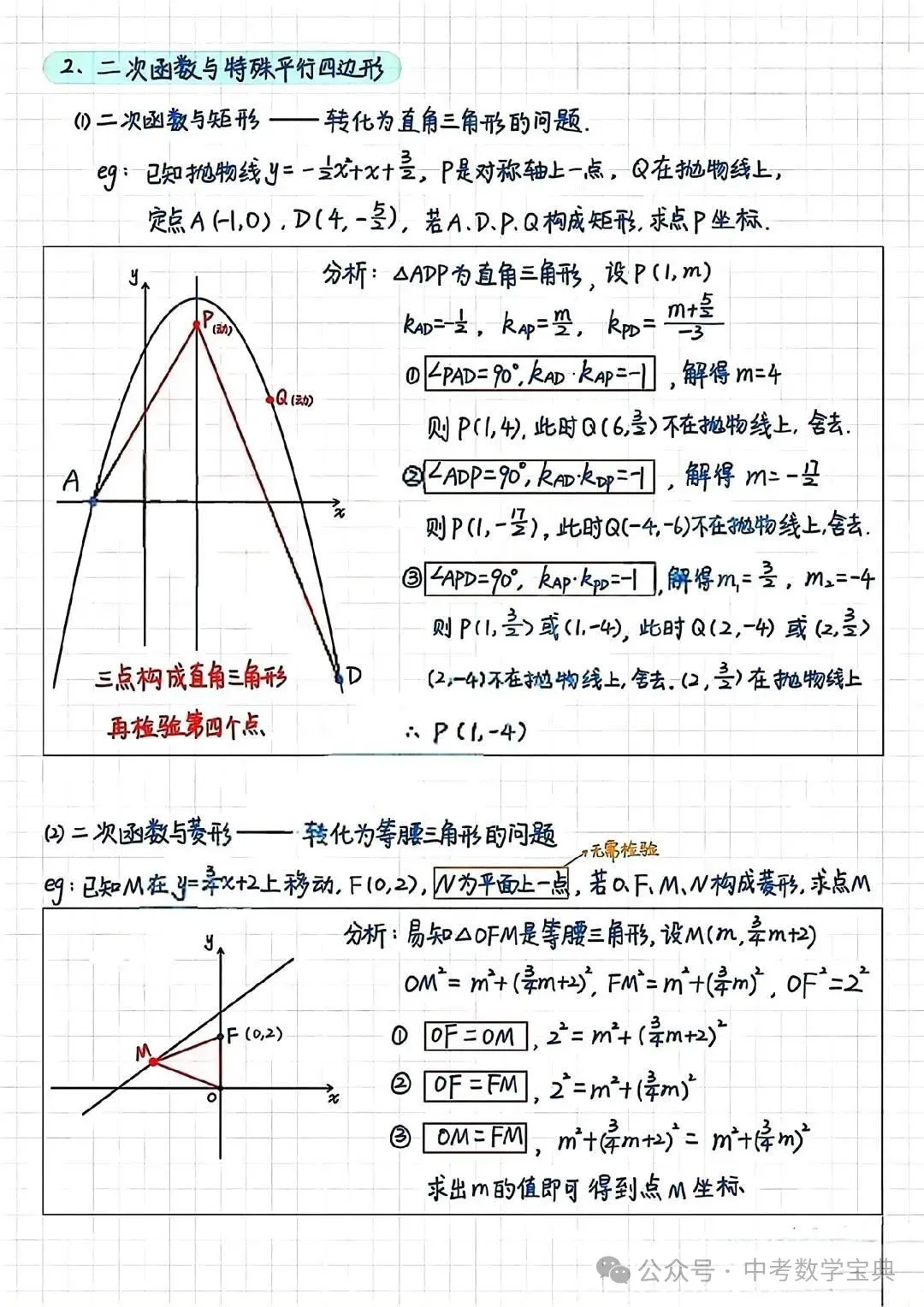 中考数学常考母题分析,提分攻略-第12张图片-四季读书网