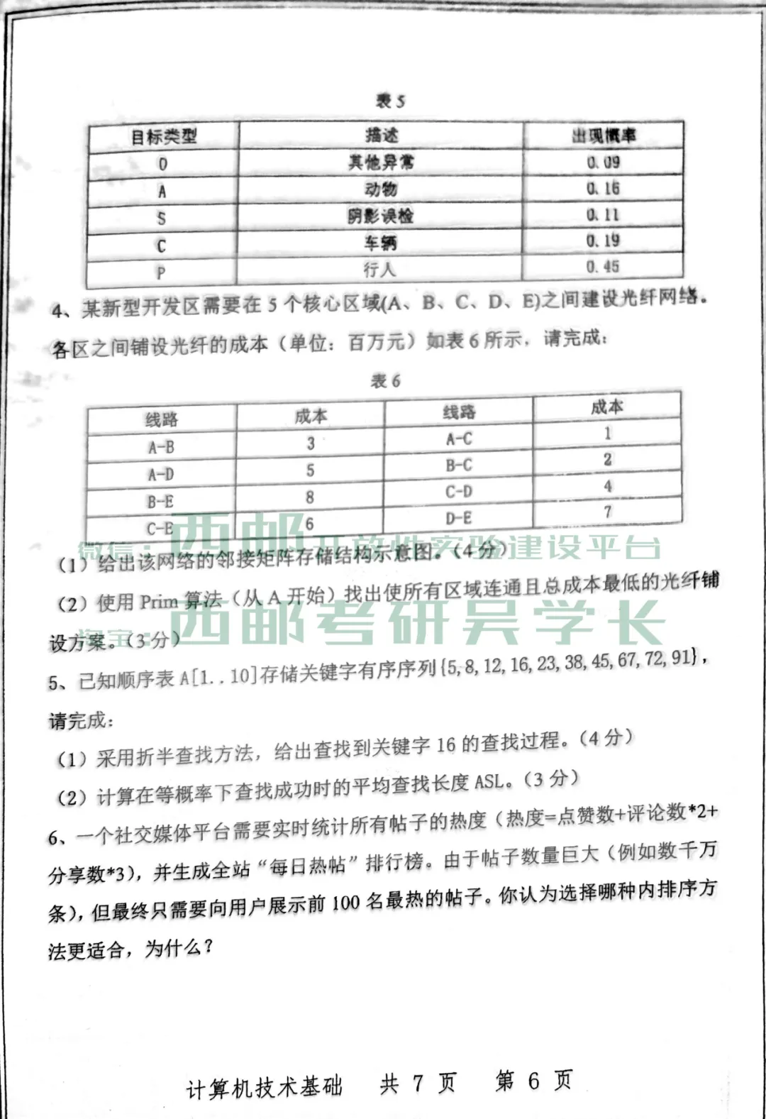 833计算机技术基础历年真题(2026年)-第11张图片-四季读书网 833计算机技术基础历年真题(2026年)-第11张图片-四季读书网