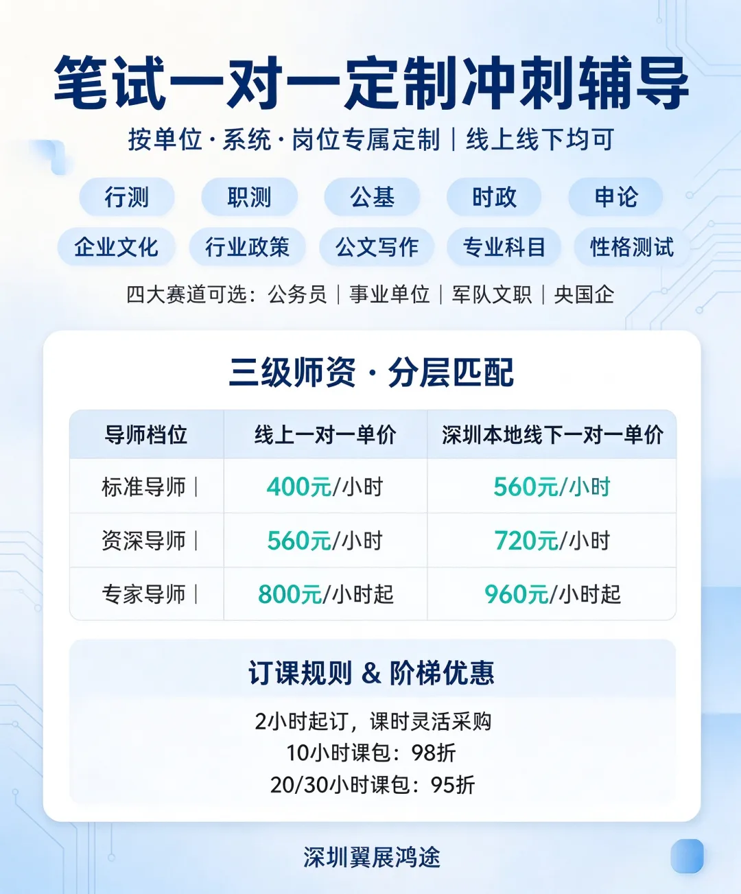 中国机械工业集团有限公司笔试历年真题汇编(含答案解析)(免费领取!长期有效!)-第9张图片-四季读书网 中国机械工业集团有限公司笔试历年真题汇编(含答案解析)(免费领取!长期有效!)-第9张图片-四季读书网