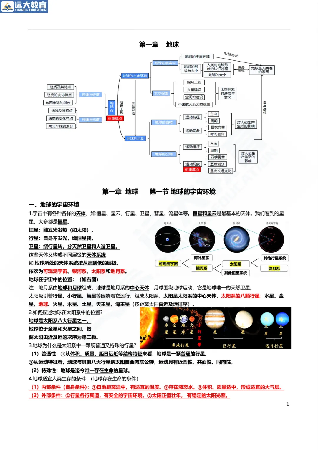 初一地理上册|第一单元《地球和地球仪》最全知识点总结(可直接保存背诵)-第1张图片-四季读书网 初一地理上册|第一单元《地球和地球仪》最全知识点总结(可直接保存背诵)-第1张图片-四季读书网