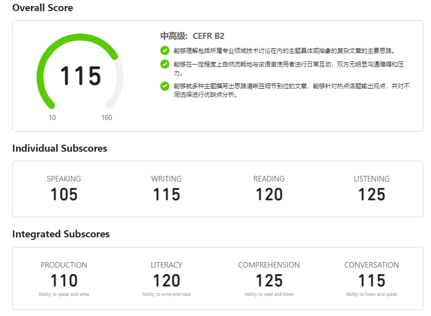 多邻国英语测试模考到底选哪个?|官方模考 vs 登登模考-第4张图片-四季读书网