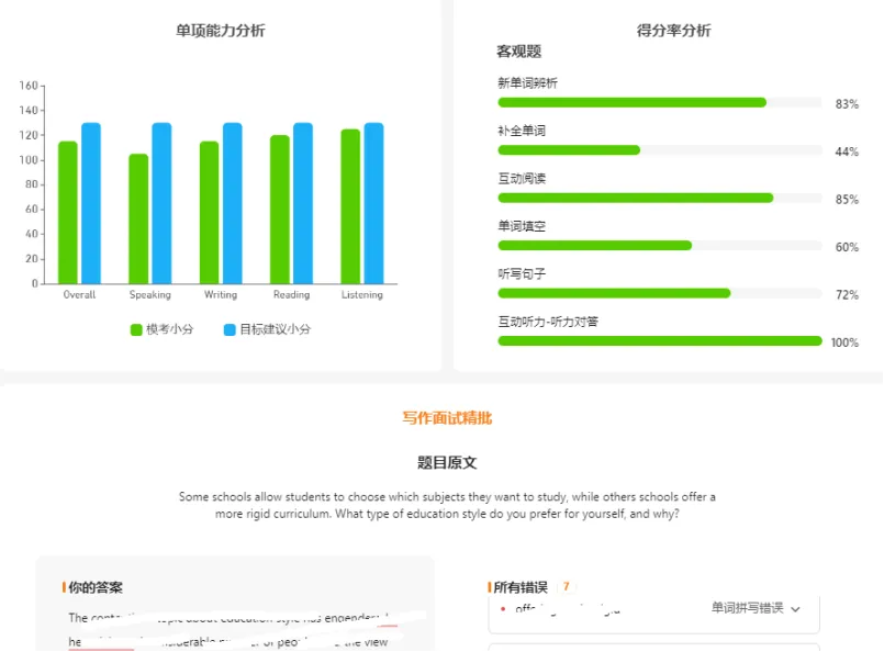 多邻国英语测试模考到底选哪个?|官方模考 vs 登登模考-第5张图片-四季读书网