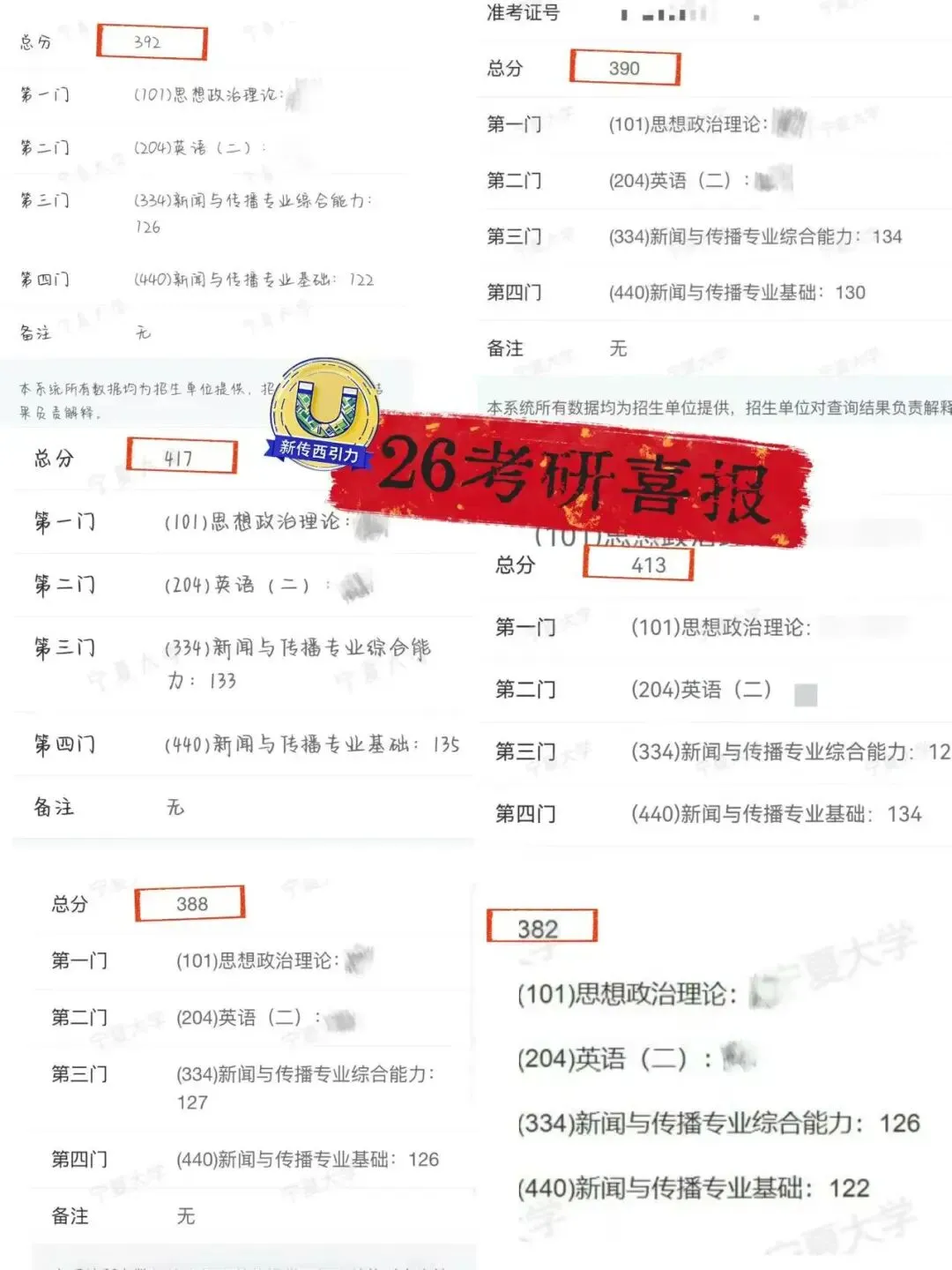 【模拟考上线】模拟考上线! 快进来了解-第11张图片-四季读书网