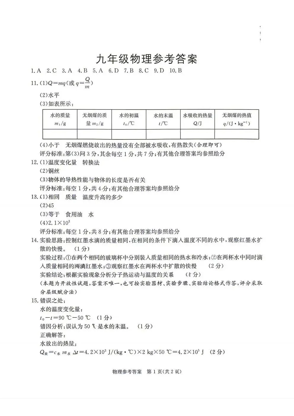 【初三月考】2026-2027金太阳九年级第一次月考试卷和答案含听力-第7张图片-四季读书网