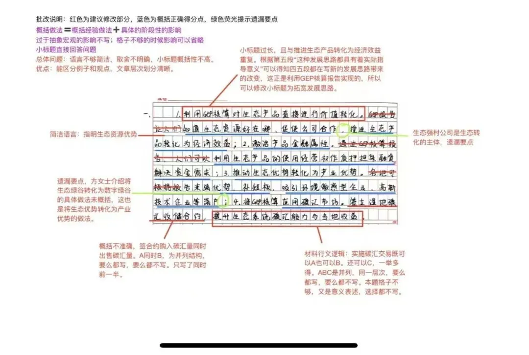 抓紧领取,27湖北定向选调模考试卷+专项批改!!-第4张图片-四季读书网