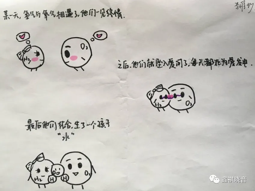 【初三化学】美丽“画”学——化学就是这么美-第18张图片-四季读书网