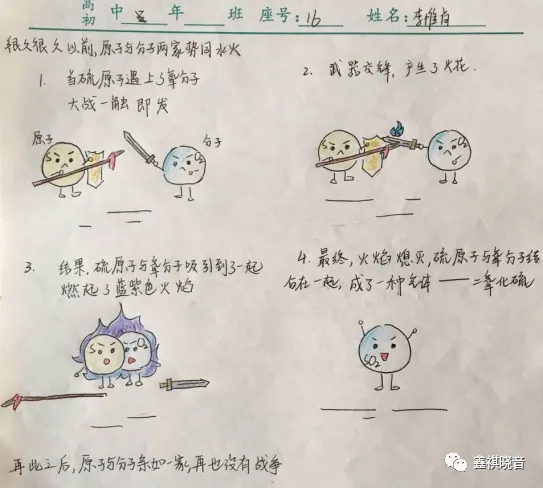 【初三化学】美丽“画”学——化学就是这么美-第21张图片-四季读书网