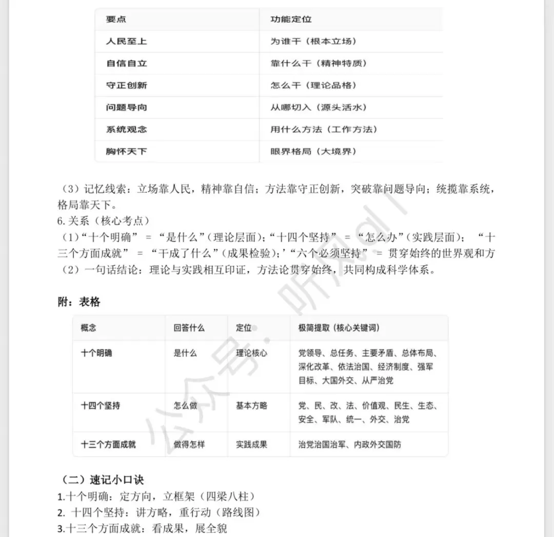 初三首次段考一一九上道法新教材第一二单元极简提纲+主观题解题方法,快来领取!-第2张图片-四季读书网
